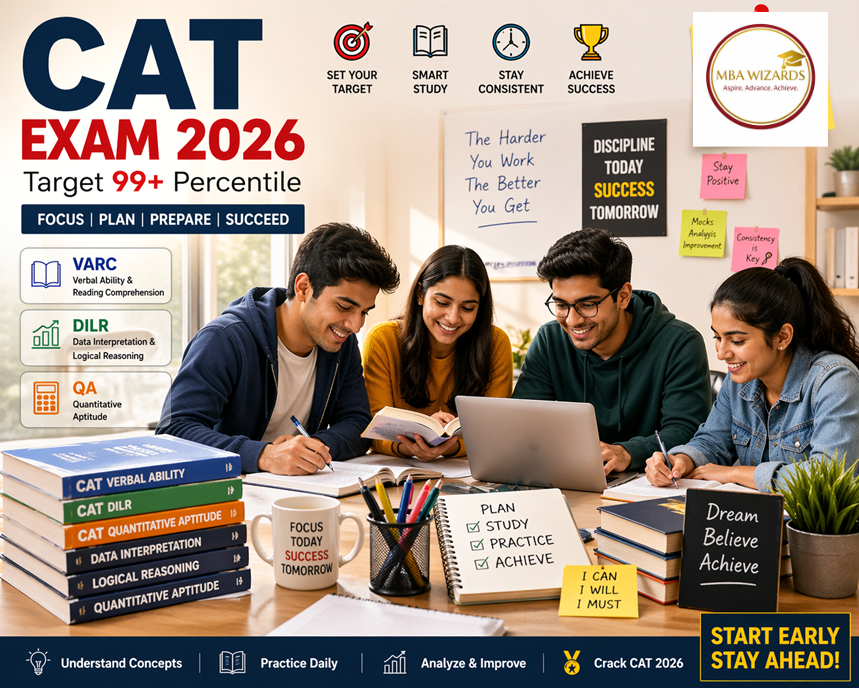 CAT Exam 2026 syllabus eligibility and exam pattern complete overview