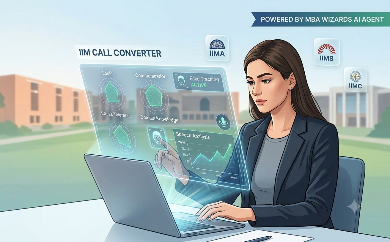 AI -Interview