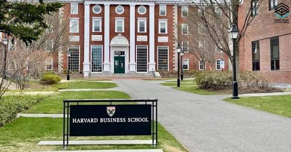 Harvard MBA Interview Questions